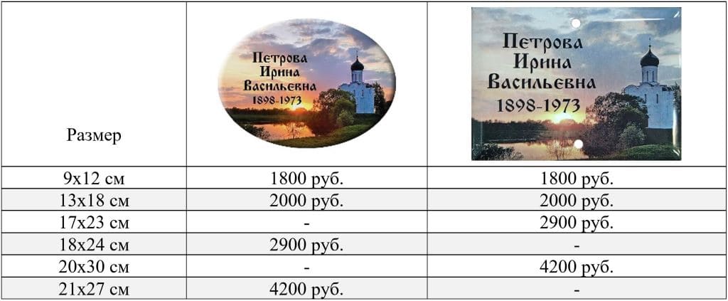 Фотомедальон на памятник